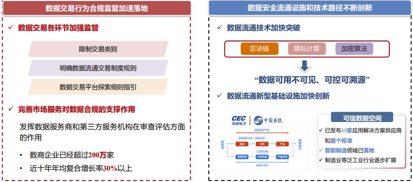 数据要素赋能新质生产力——数据要素场景创新发展报告（2024）