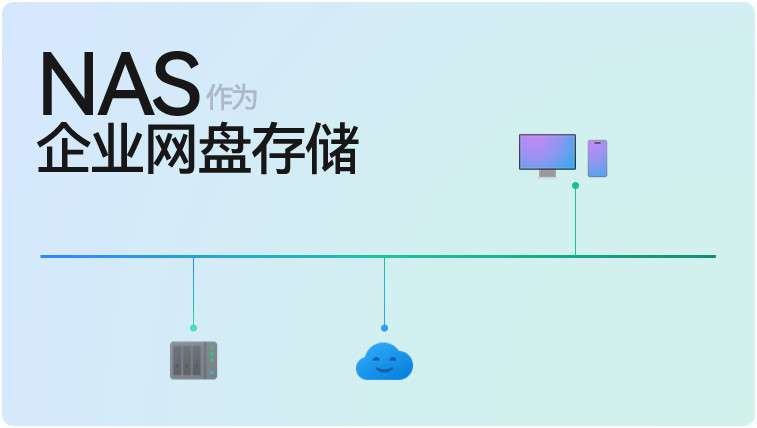 NAS,企业网盘,存储