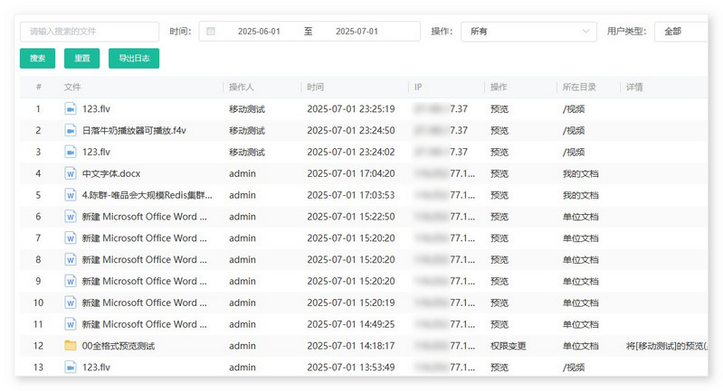 供应链资料管理,制造业供应链文件分享,文件安全分享