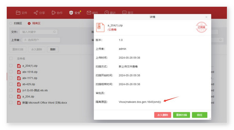 企业网盘,查毒,集群架构