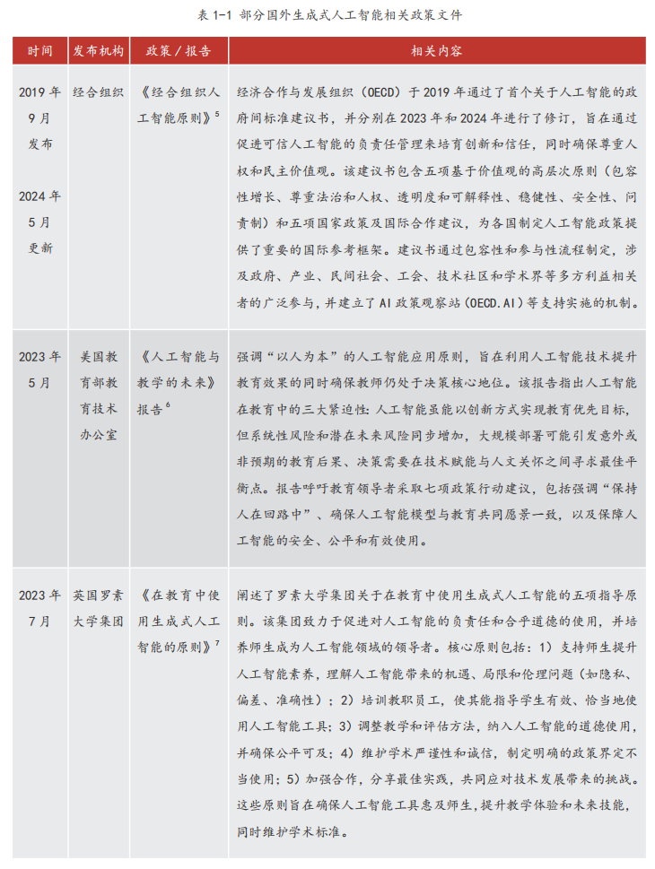 《大模型背景下高等教育数智化转型研究报告》PDF下载