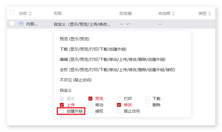 企业网盘,外链管控,外发管控,外发安全