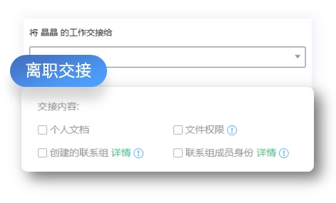 企业网盘,人员离职,离职人员资料保护,研发人员离职资料回收
