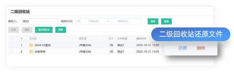 企业网盘,人员离职,离职人员资料保护,研发人员离职资料回收