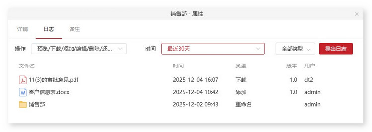 企业网盘,云盒子,数据安全