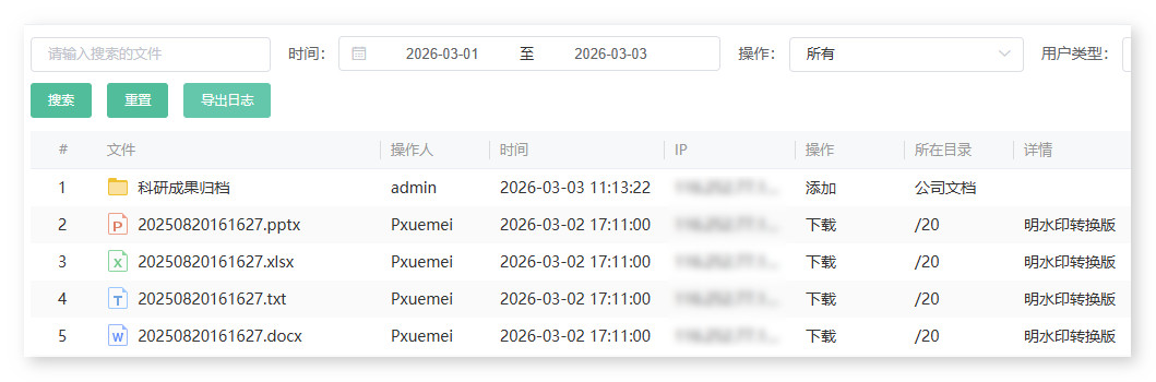 大学课题组,大学科研,高校科研,云盒子,企业网盘