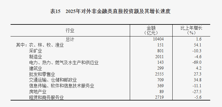 越南云盘搭建,中国-越南跨境云盘搭建方案,出海制造业企业网盘搭建