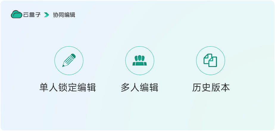 生物医疗行业文档管理解决方案,企业网盘,云盒子
