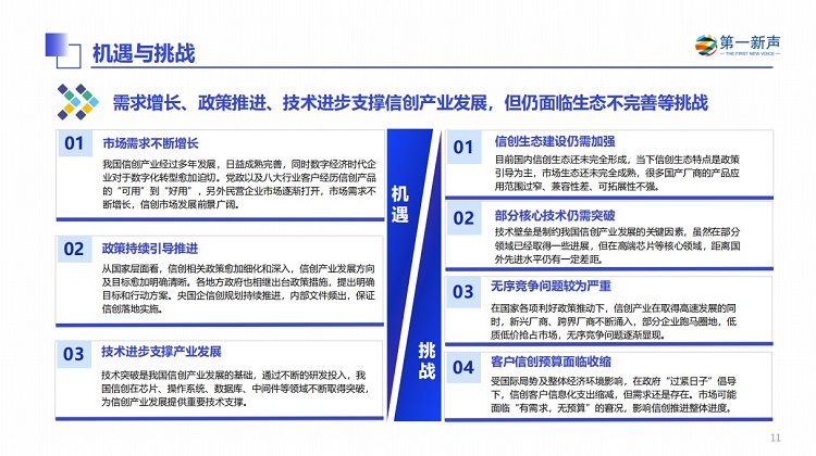 第一新声《2024年中国信创产业研究报告》PDF下载